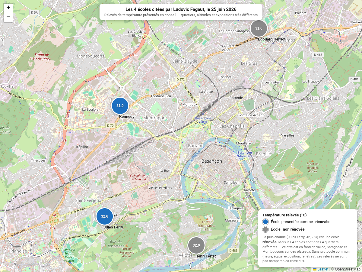 Carte des quatre écoles citées le 25 juin : Jules Ferry (Rosemont), Kennedy (Montboucons), Henri Fertet (Velotte), Édouard Herriot (Saragosse). La plus chaude (Ferry, 32,6 °C) est rénovée — mais les quatre sont dans des quartiers et des expositions incomparables.